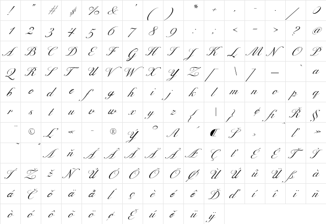 ExcelsiorScript Regular  glyph index