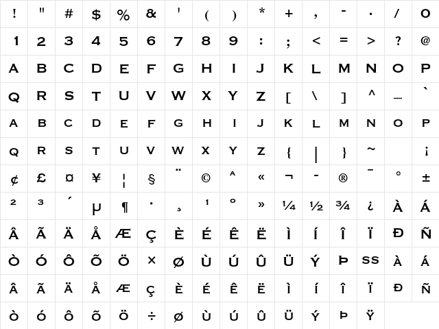 Copperplate Gothic Std 31 BC  glyph index