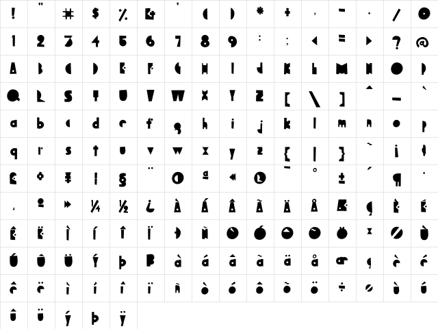 Bagaglio Flat  glyph index