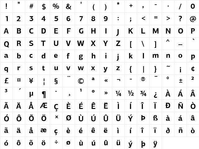 PF Agora Sans Pro Bold  glyph index