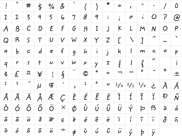ZemkeHandITC Roman  glyph index