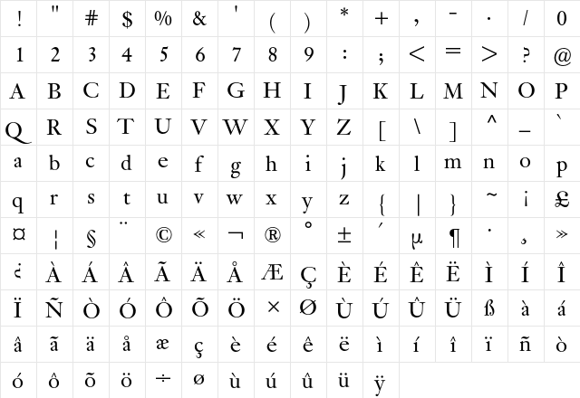 Janson BQ Regular  glyph index