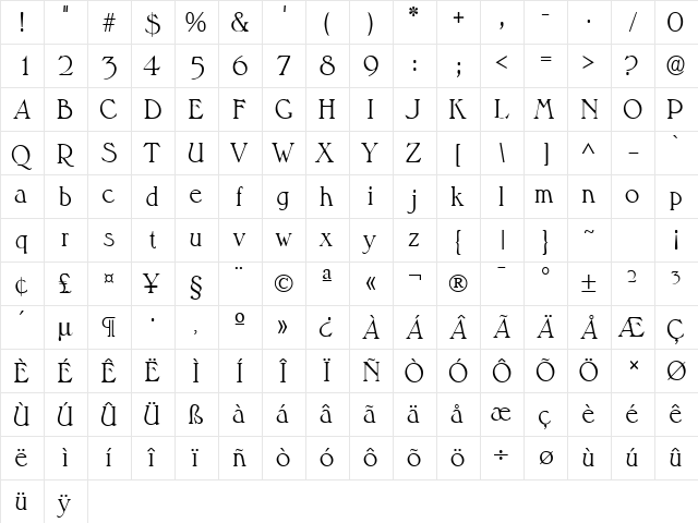 ValitLightSSK Regular  glyph index