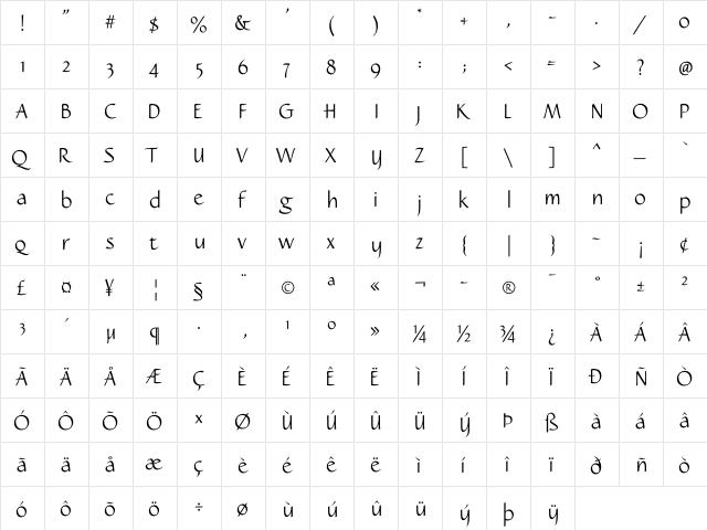Caterina Light Regular  glyph index