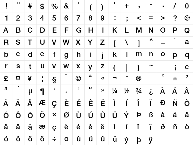 Helvetica Neue LT Std 65 Medium  glyph index