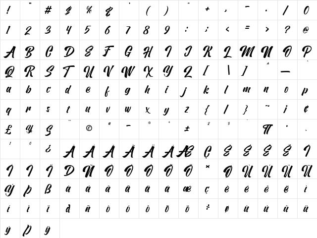 Vervelle Script  glyph index