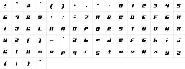 Pormask Remix Regular  glyph index