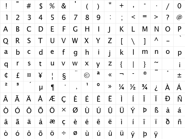 Lucida Sans Regular  glyph index