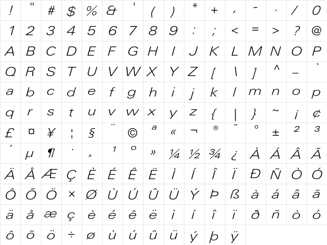 LinotypeUnivers ExtdLightItalic  glyph index