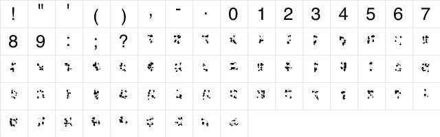 poodle Regular  glyph index