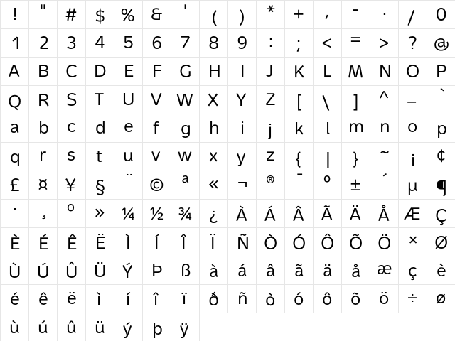 Metron Text Pro Regular  glyph index
