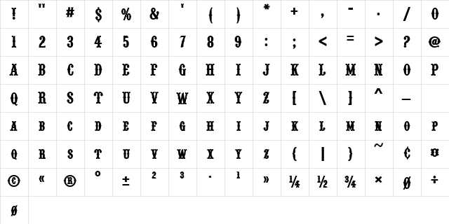 Pointedly Mad SmallCaps  glyph index