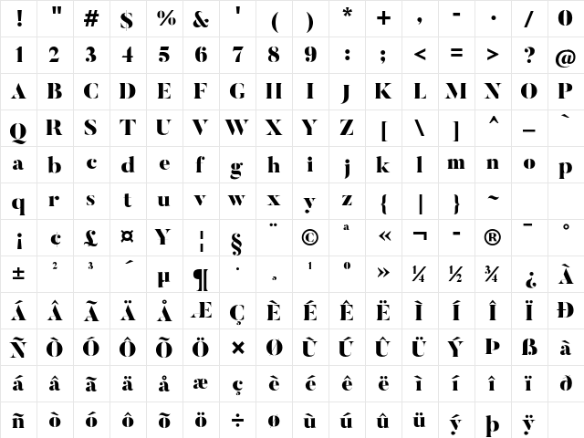 Butler Stencil Black  glyph index