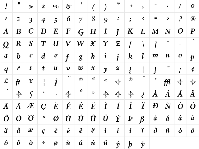 EldoradoText BoldItalic  glyph index