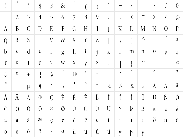 Minion Pro Cond Display  glyph index