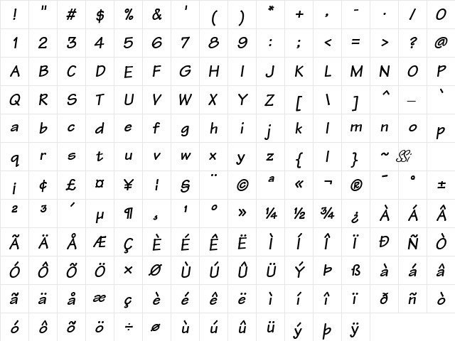 Manual SSi Bold Italic  glyph index
