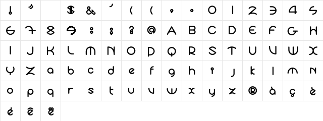 Cyclo cyclique  glyph index