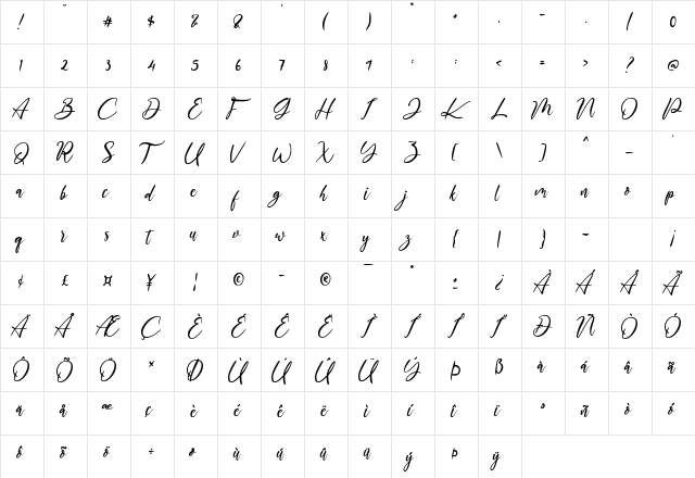 The Austin Regular  glyph index