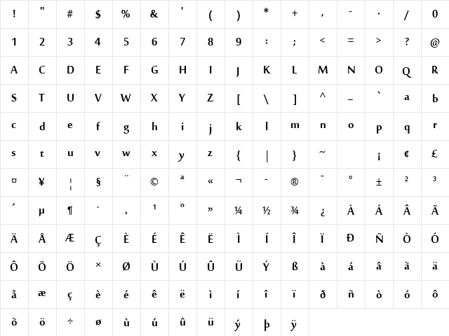 MoolBoran Regular  glyph index