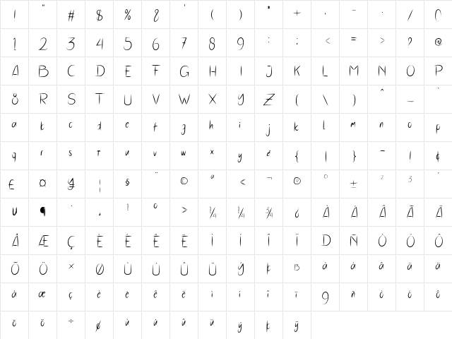 HairStyles Regular  glyph index