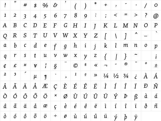 Skolar Italic  glyph index
