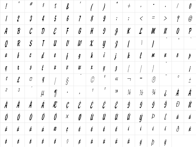 Brisk D Thin Italic  glyph index