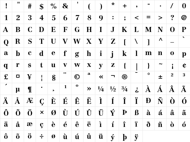 Linotype Centennial 75 Bold  glyph index