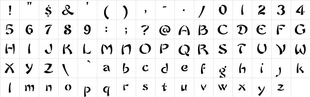 Brocken angle Regular  glyph index
