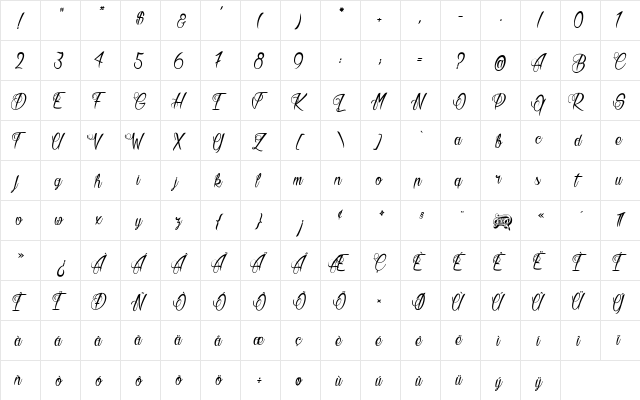 Butter Kings Regular  glyph index