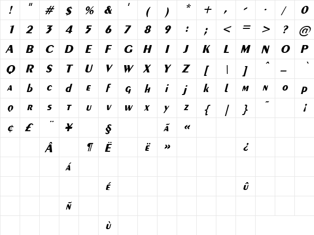 Physical 6 Italic  glyph index