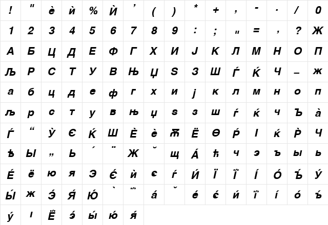 Makedonska Helvetika BoldItalic  glyph index