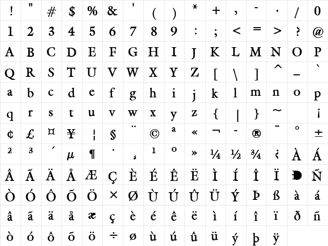 Galant Bold  glyph index