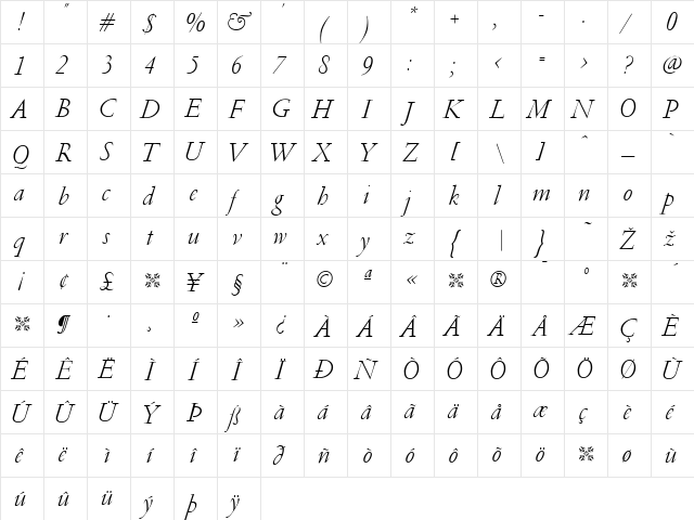 GaramondLight Italic  glyph index