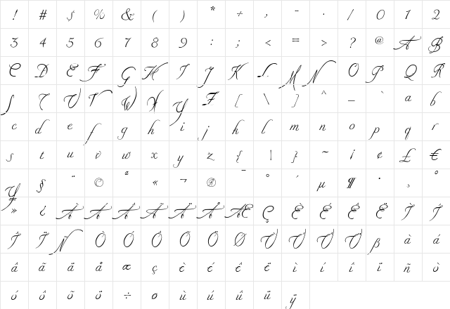 Nadine Normal Regular  glyph index
