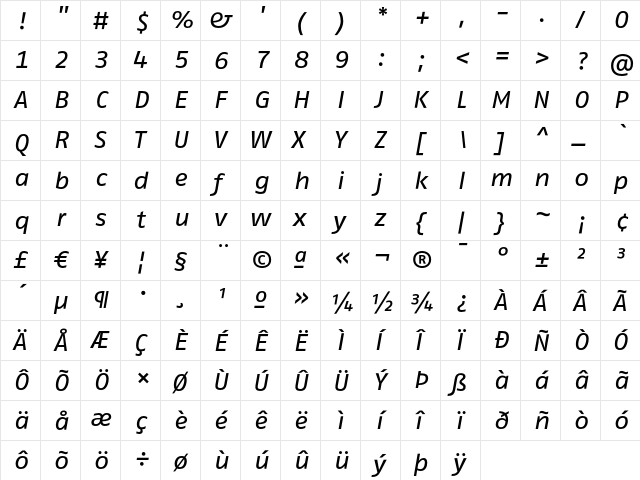 FagoExTf Italic  glyph index