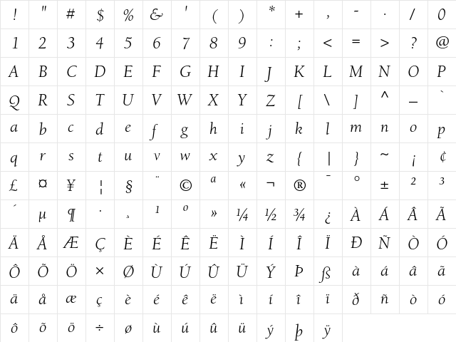 Berkeley Regular  glyph index