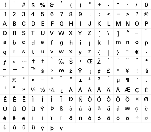 LTUnivers 530 BasicMedium  glyph index