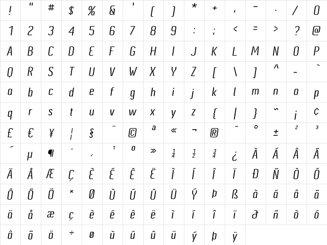 Cynapse Pro Bold Italic  glyph index