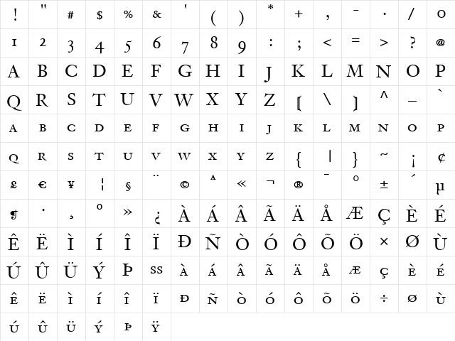 Tyrnavia Regular  glyph index