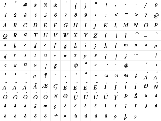 Luciano Condensed BoldItalic  glyph index