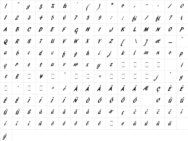 Pendry Script LET Plain  glyph index