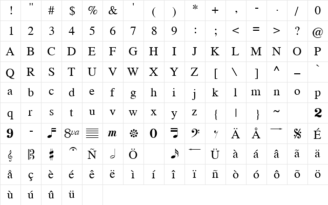 Tempo Regular  glyph index