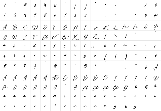 Rantting Tjinta Regular  glyph index
