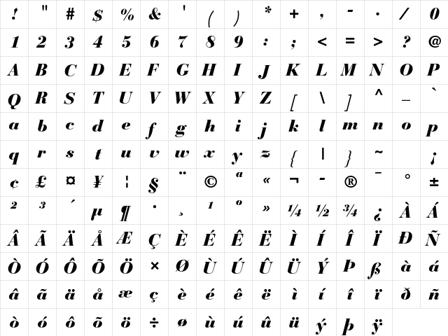 Bauer Bodoni Std 2 Black Italic  glyph index