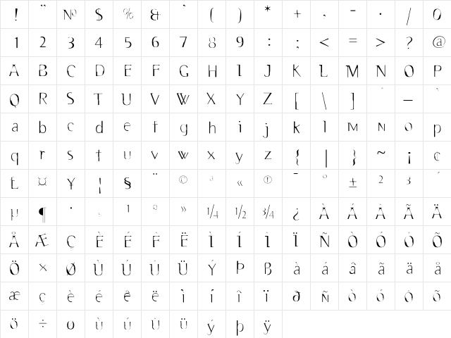 Deux Light  glyph index