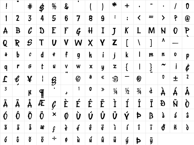 KentuckyFriedChickenFont Regular  glyph index