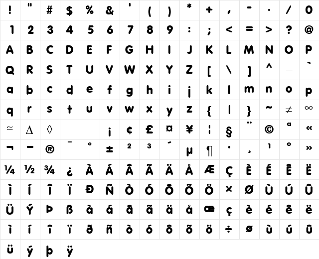 VagBlack DB Regular  glyph index