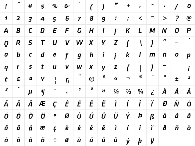 Klavika Medium Medium  glyph index