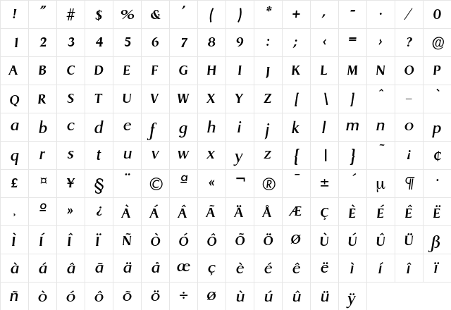 Dragon-MediumIta Regular  glyph index