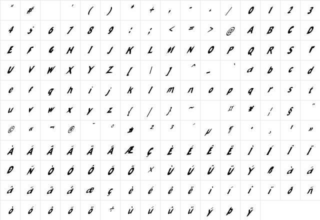 Slantalic Regular  glyph index